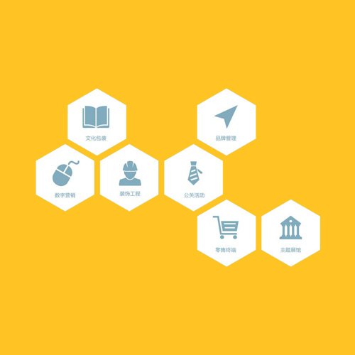 企業網站解決方案